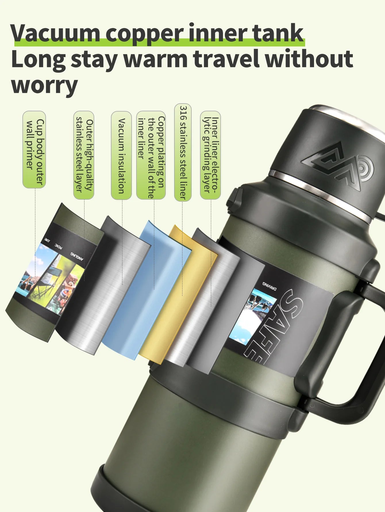 1 PC Large thermos -1.7L/2.0L/2.5L stainless steel thermos, suitable for travel, camping -2.5 liters super large vacuum insulati - MeLife GloBazzar