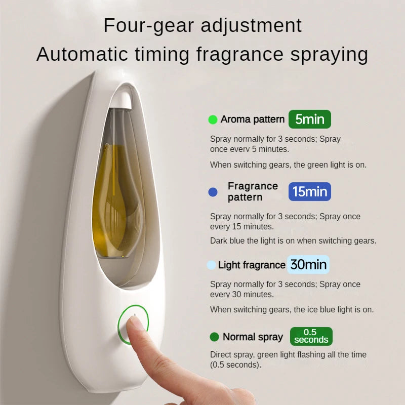 Room Air Freshener Spray Rechargeable Aromatherapy Diffuser/Hotel Home Fragrance Aromatherapy Essential Oil Diffuser Scent - MeLife GloBazzar