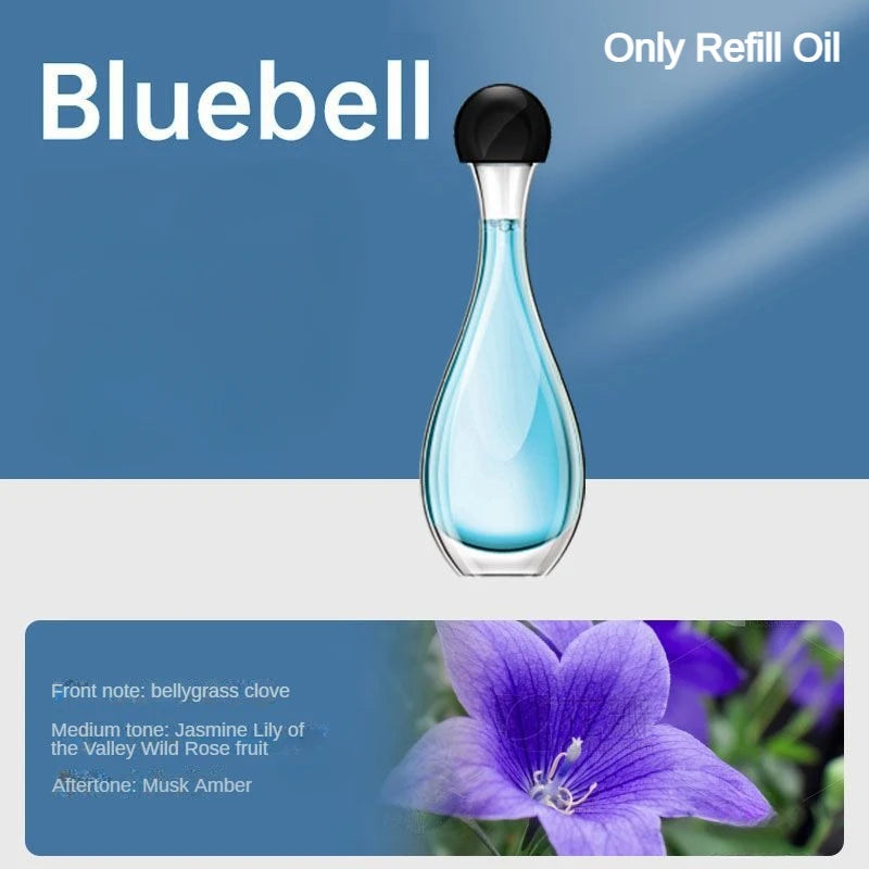 Room Air Freshener Spray Rechargeable Aromatherapy Diffuser/Hotel Home Fragrance Aromatherapy Essential Oil Diffuser Scent - MeLife GloBazzar