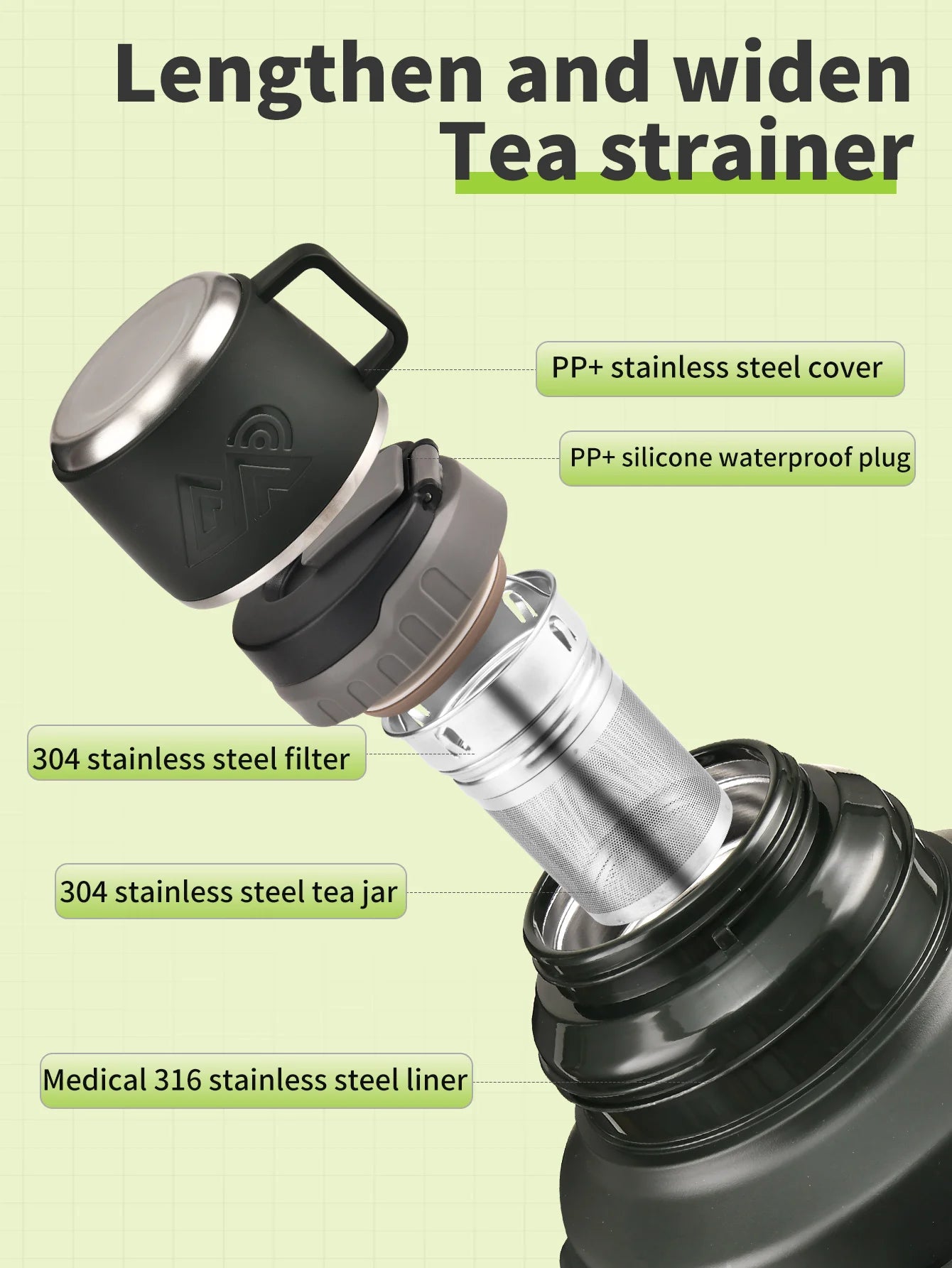 1 PC Large thermos -1.7L/2.0L/2.5L stainless steel thermos, suitable for travel, camping -2.5 liters super large vacuum insulati - MeLife GloBazzar