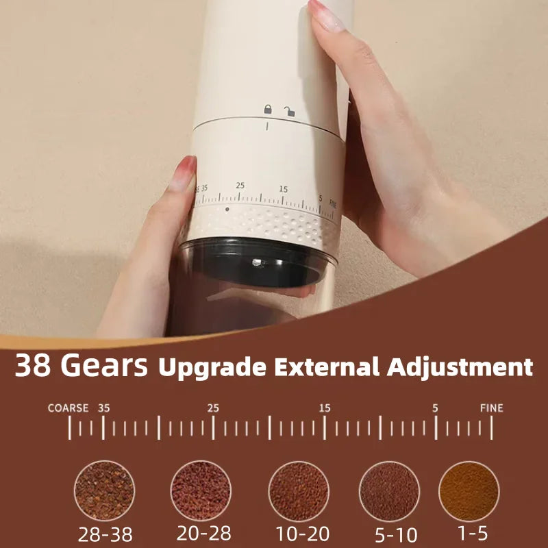"Electric Coffee Grinder | 38 Adjustable Grind Levels | Portable & Rechargeable - MeLife GloBazzar
