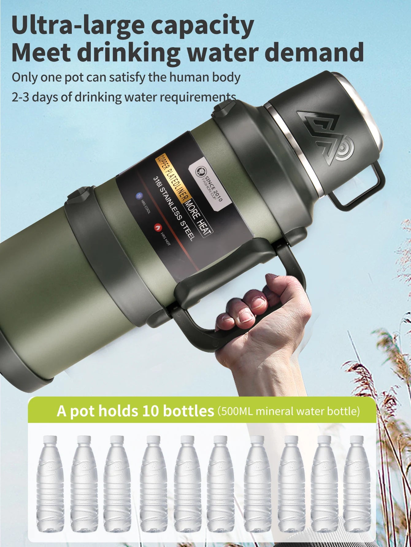 1 PC Large thermos -1.7L/2.0L/2.5L stainless steel thermos, suitable for travel, camping -2.5 liters super large vacuum insulati - MeLife GloBazzar
