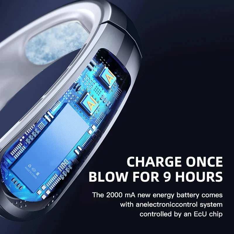 8000mAh USB Hanging Neck Fan Portable Bladeless Mini Rechargeable Mute LED Digital Display Electric Fans Air Cooler New - MeLife GloBazzar