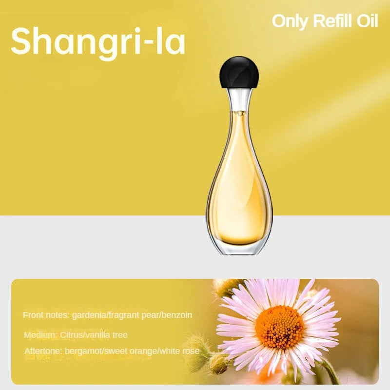 Room Air Freshener Spray Rechargeable Aromatherapy Diffuser/Hotel Home Fragrance Aromatherapy Essential Oil Diffuser Scent - MeLife GloBazzar