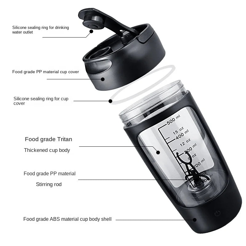 650ml USB Electric Portable Whey Protein Shaker bottle Tumbler Fully Automatic Stirring Cup Rechargeable Gym BA Free Cocktail Blend - MeLife GloBazzar