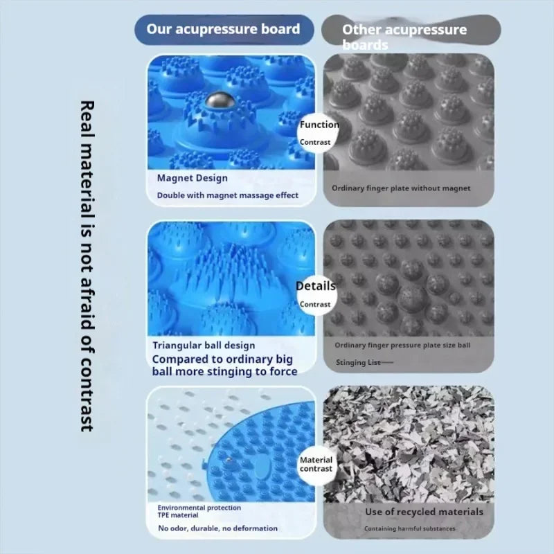 Foot Massage Acupressure Mat Muscle Relaxation Acupuncture Mat Home Fitness Equipment Pilates Yoga Accessories Foot Training - MeLife GloBazzar