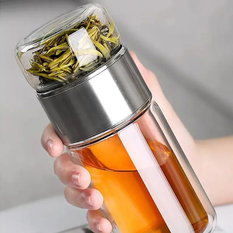 High Borosilicate Glass Double Layer Water Bottle - MeLife GloBazzar