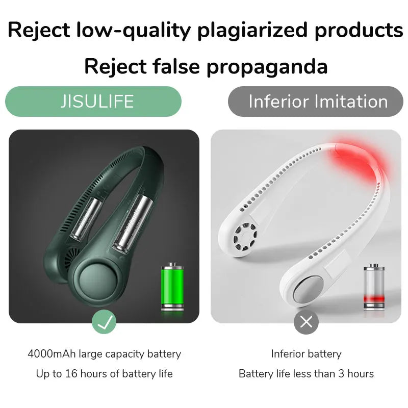 JISULIFE Portable Neck Fan, 4000 mAh Battery Rechargeable,5 Speeds Adjustable,Twistable Hands-Free Bladeless Neckband for Sports - MeLife GloBazzar