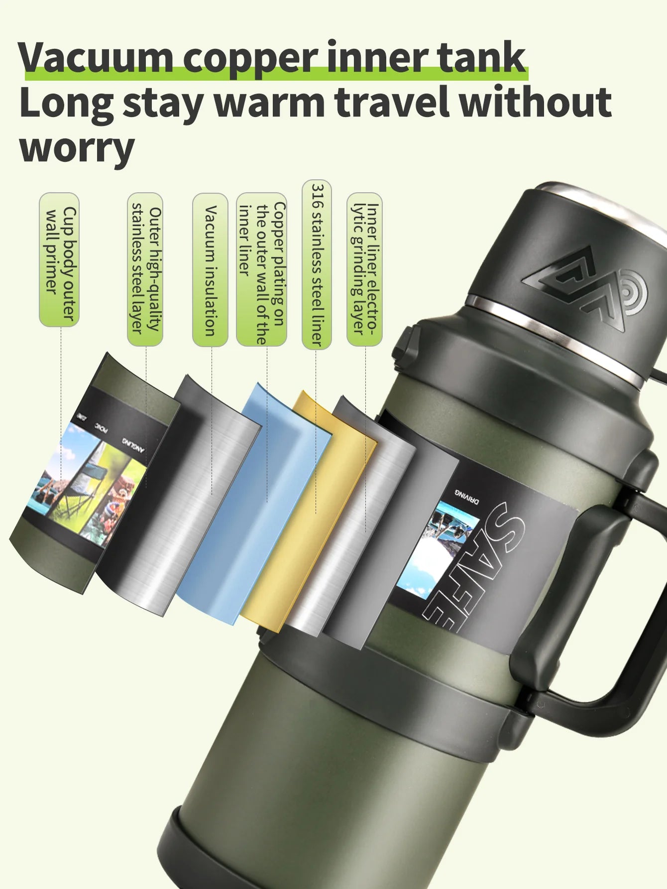 1 PC Large thermos -1.7L/2.0L/2.5L stainless steel thermos, suitable for travel, camping -2.5 liters super large vacuum insulati