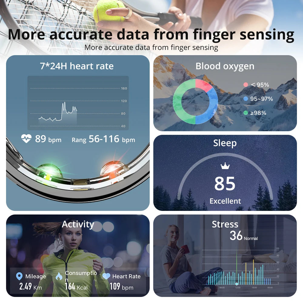 COLMI R10 Smart Ring: Advanced Health Monitor, Sleep Tracker, Waterproof Design - MeLife GloBazzar