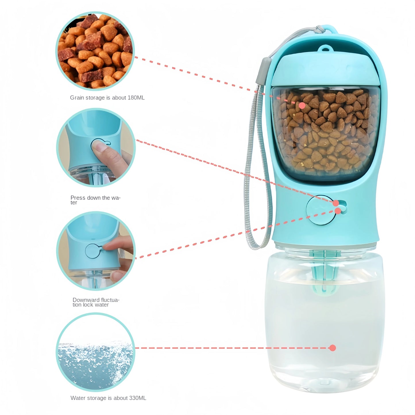 Portable Dog Cat Water Bottle with Storage Food and Water Container for Puppy Pets dogs Feeder Bowl Outdoor Travel Pet supplies - MeLife GloBazzar